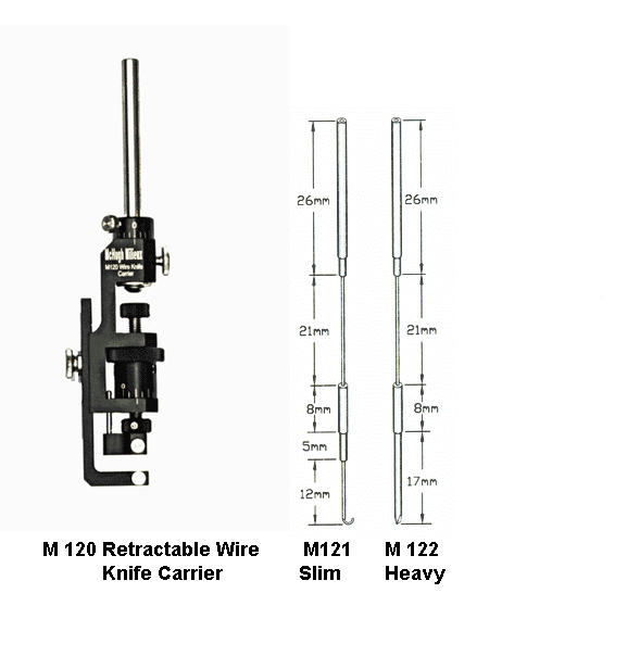 diagraminstructionspage